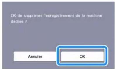 BROTHER SDX1250 - Appuyez sur la touche « OK ». - 1