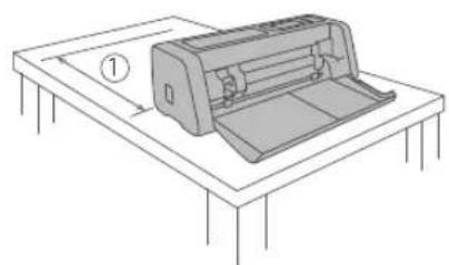 BROTHER SDX1250 - Placement de la machine - 1
