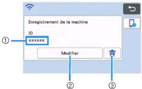 BROTHER SDX1250 - Appuyez sur la touche « OK ». - 2