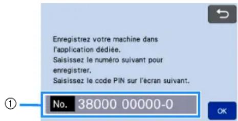 BROTHER SDX1250 - Mémo - 1