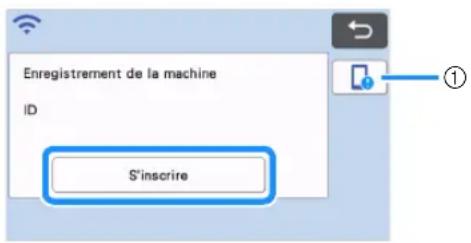 BROTHER SDX1250 - [MACHINE] - 1