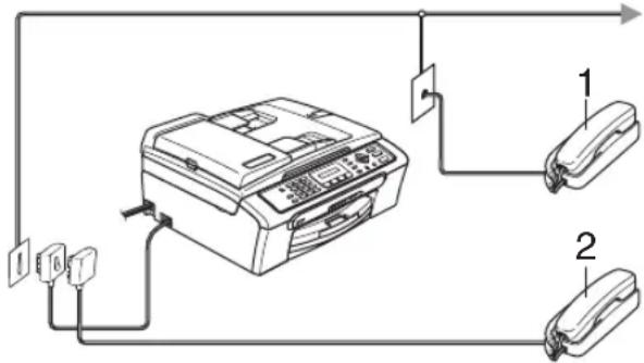 BROTHER MFC-260C - Branchement d'un téléphone externe ou supplémentaire - 1