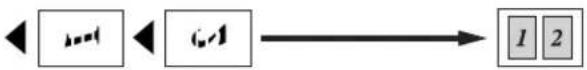 BROTHER MFC-260C - Important - 2