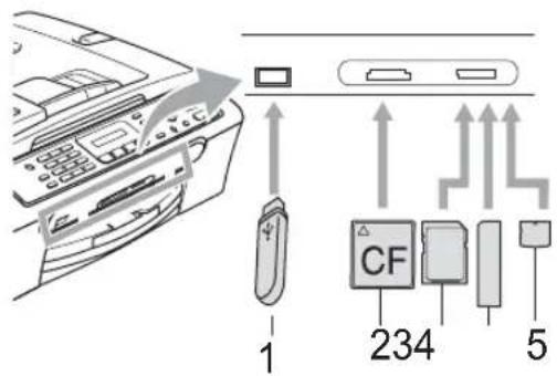 BROTHER MFC-260C - Pour commencer - 1
