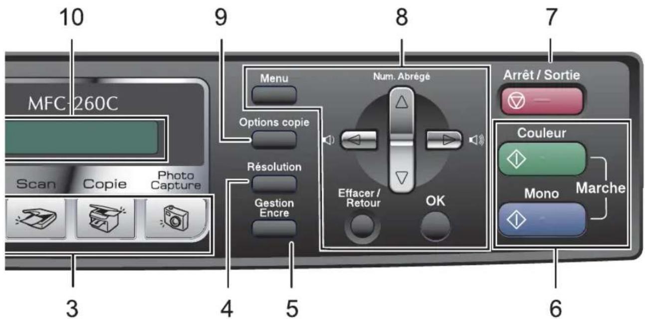 BROTHER MFC-260C - Gestion Encre - 1