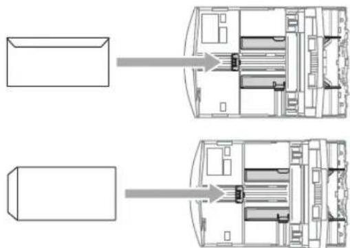 BROTHER MFC-260C - Remarque - 6