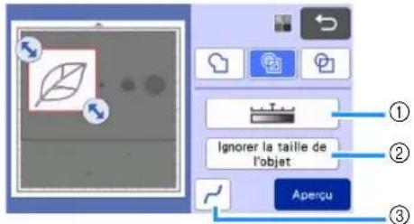 Ignorer la taille de l'objet Aperçu