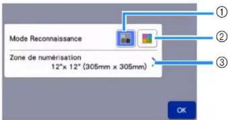 BROTHER SDX125i - Sélectionnez le mode de numérisation en fonction du matériau à numériser. - 2