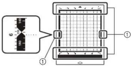 BROTHER SDX125e - Remarque - 1