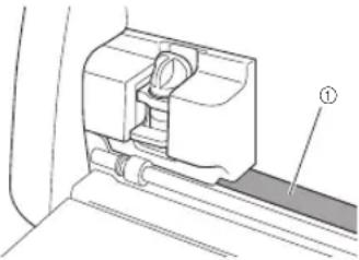 BROTHER SDX125e - DÉPANNAGE - 1