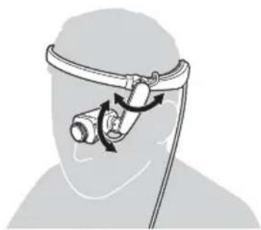 BROTHER AiRScouter WD-370B - Régler la position de l'écran - 1