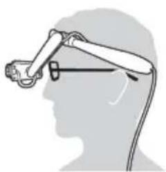 BROTHER AiRScouter WD-370B - Comment porter l'AiRScouter - 2