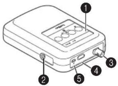 BROTHER AiRScouter WD-370B - ⑥Cadran de la rotule - 1