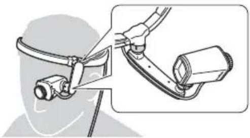 BROTHER AiRScouter WD-360B - Remarque - 1