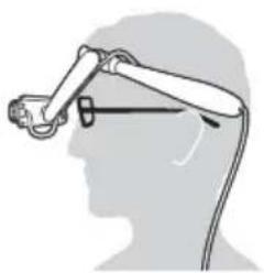 BROTHER AiRScouter WD-350B - Comment porter l'AiRScouter - 2