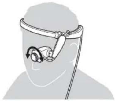 BROTHER AiRScouter WD-350B - Faire la mise au point de l'image - 1