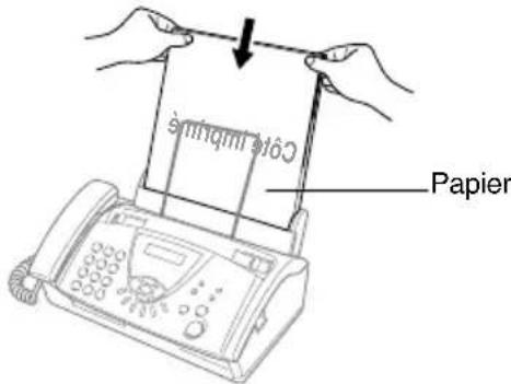 BROTHER FAX-575 - Pour charger le papier - 2