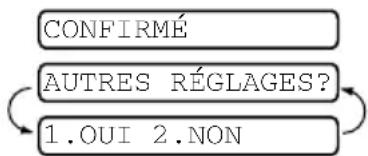 BROTHER FAX-575 - Transmission de résolution multiple - 1