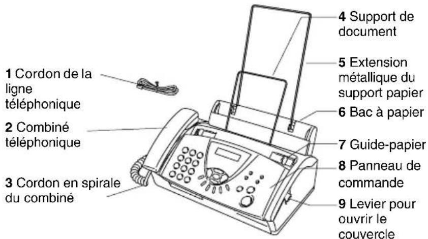 BROTHER FAX-575 - Vue avant - 1