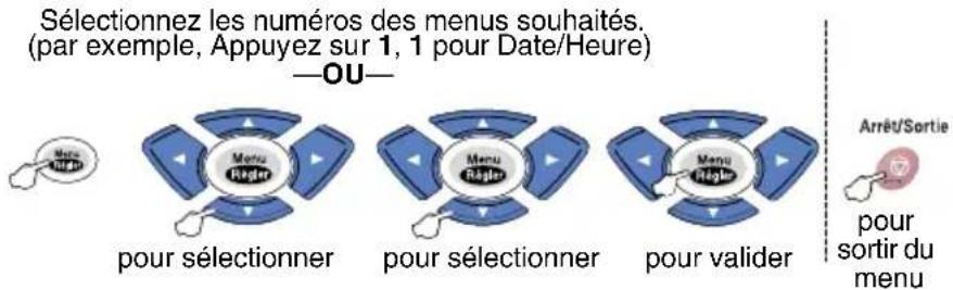 BROTHER FAX-575 - Touches de navigation - 5