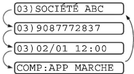 BROTHER FAX-565 - Enregistrement d'un numéro du journal des ID d'appelant - 1