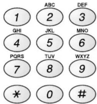 1 ABC DEF GHI 2 3 4 JKL MNO PQRS 5 6 7 TUV WXYZ * 0 #