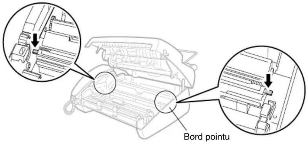 Bord pointu