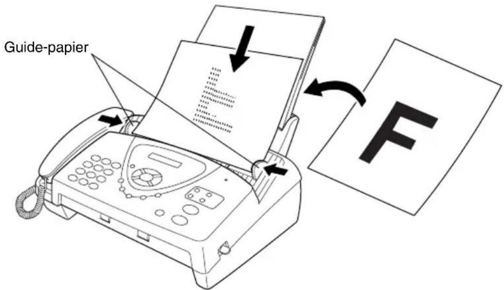 Guide-papier F