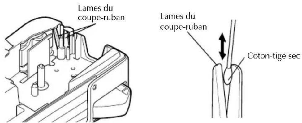 BROTHER P-touch PT-1650 - Nettoyage de la tête d'impression, des rouleaux et du coupe-ruban - 2