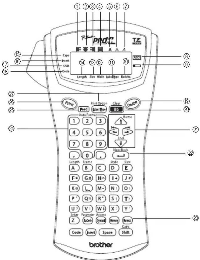 BROTHER P-touch PT-1650 - PT-1400 - 1