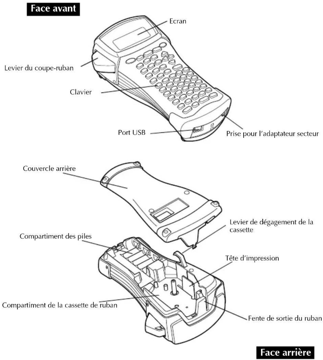 BROTHER P-touch PT-1650 - Face avant et face arrière - 1