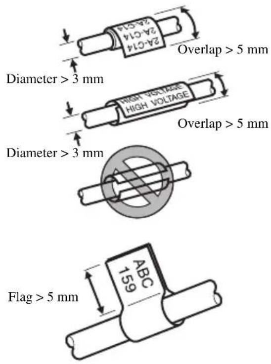 BROTHER P-touch PT-1650 - Flexible ID Tape - 1