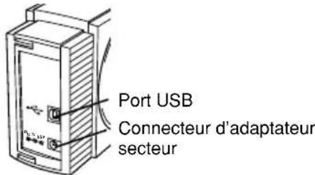 BROTHER P-Touch PT-2420PC - Description générale - 2