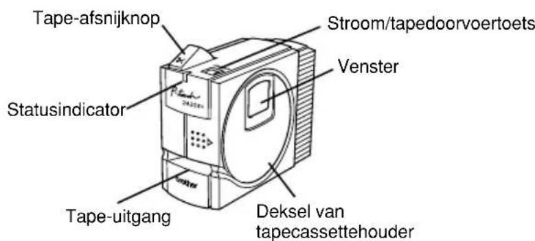 BROTHER P-Touch PT-2420PC - Algemene beschrijving - 1