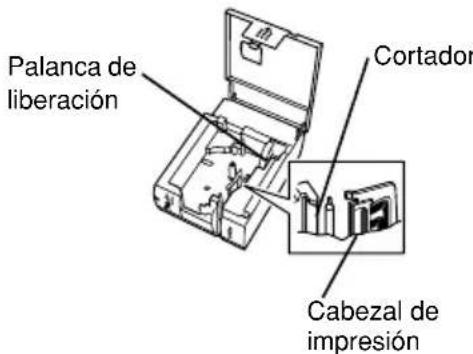 BROTHER P-Touch PT-2420PC - Descripción general - 3