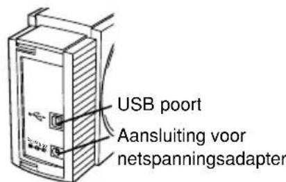 BROTHER P-Touch PT-2420PC - Algemene beschrijving - 2