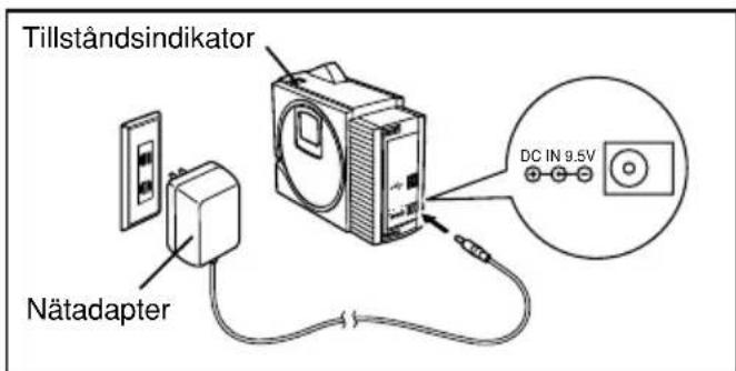 BROTHER P-Touch PT-2420PC - Anslutning av nätadaptern - 1