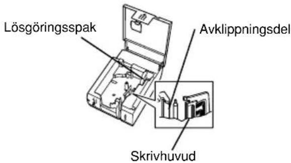 BROTHER P-Touch PT-2420PC - Namn på delar och reglage - 3