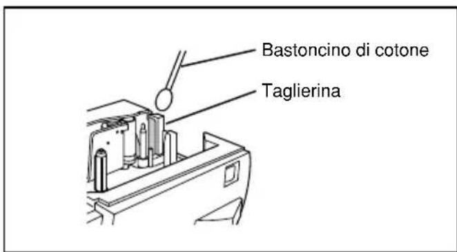 BROTHER P-Touch PT-2420PC - Pulizia della taglierina - 4