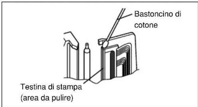 BROTHER P-Touch PT-2420PC - Pulizia della taglierina - 3