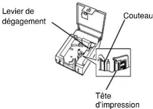 BROTHER P-Touch PT-2420PC - Description générale - 3