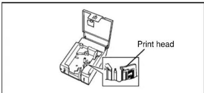 BROTHER P-Touch PT-2420PC - Cleaning the print head and roller - 1