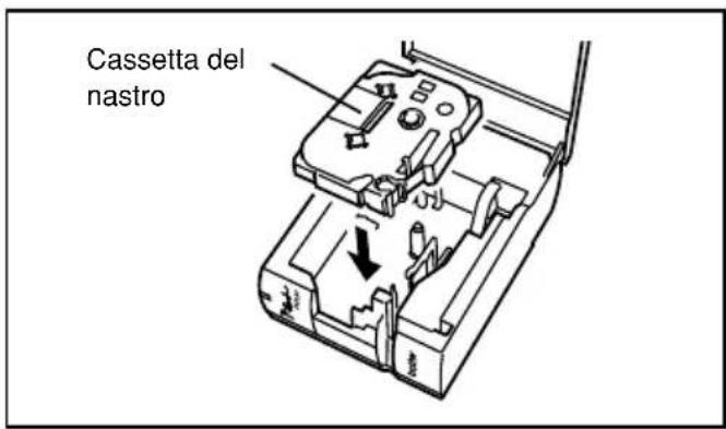 BROTHER P-Touch PT-2420PC - Sostituzione della cassetta del nastro - 2