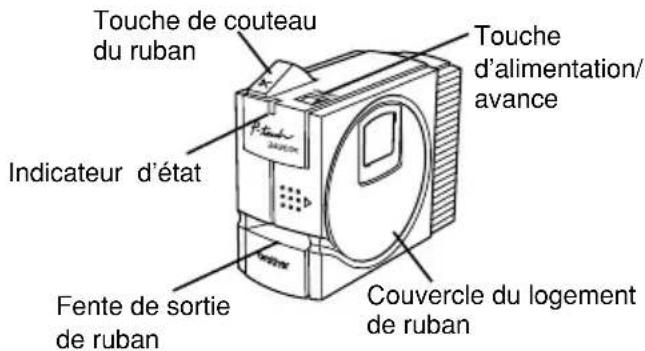 BROTHER P-Touch PT-2420PC - Description générale - 1