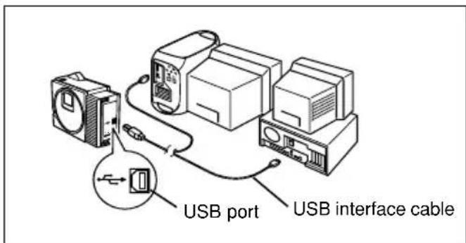 BROTHER P-Touch PT-2420PC - Connecting the USB interface cable - 1