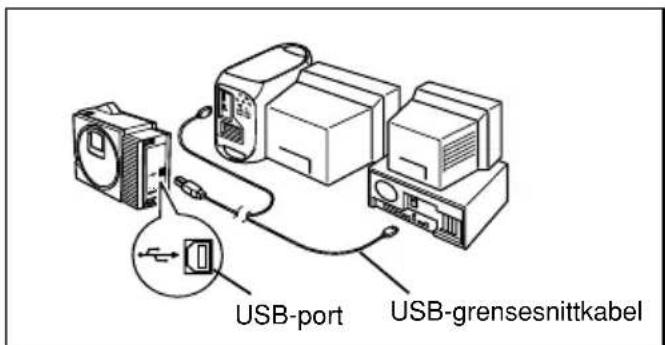 BROTHER P-Touch PT-2420PC - Strøm-/Matetast - 1