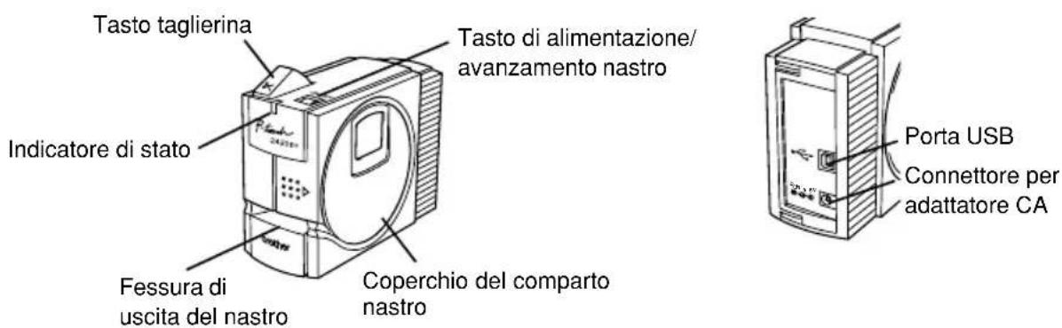 BROTHER P-Touch PT-2420PC - Descrizione generale - 1