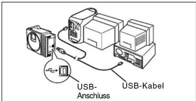 BROTHER P-Touch PT-2420PC - USB-Anschluss - 1