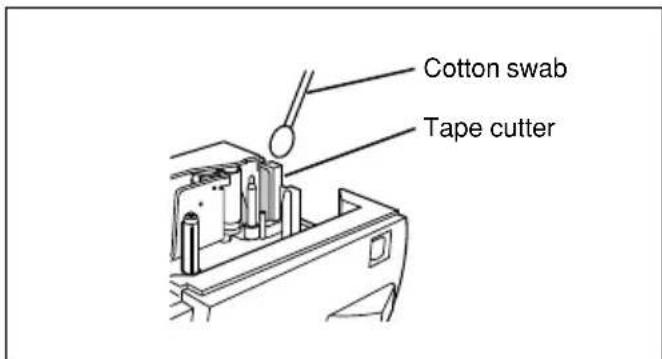 BROTHER P-Touch PT-2420PC - Cleaning the tape cutter - 1
