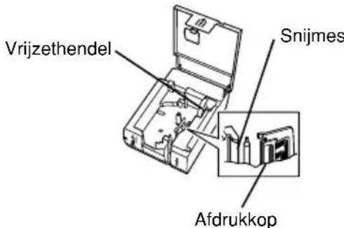 BROTHER P-Touch PT-2420PC - Algemene beschrijving - 3